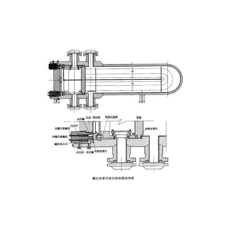 帶螺旋鎖環(huán)的高壓換熱器結構特點分析